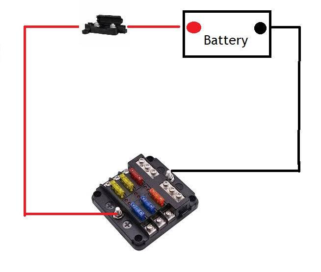 6 Way or 12 Way Blade Fuse box kit with Negative Bus Bar + 70amp Cable - Simply Split Charge